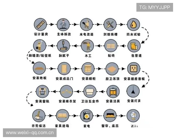 开云公司官网用户指南：注册、登录及在线服务全流程详解